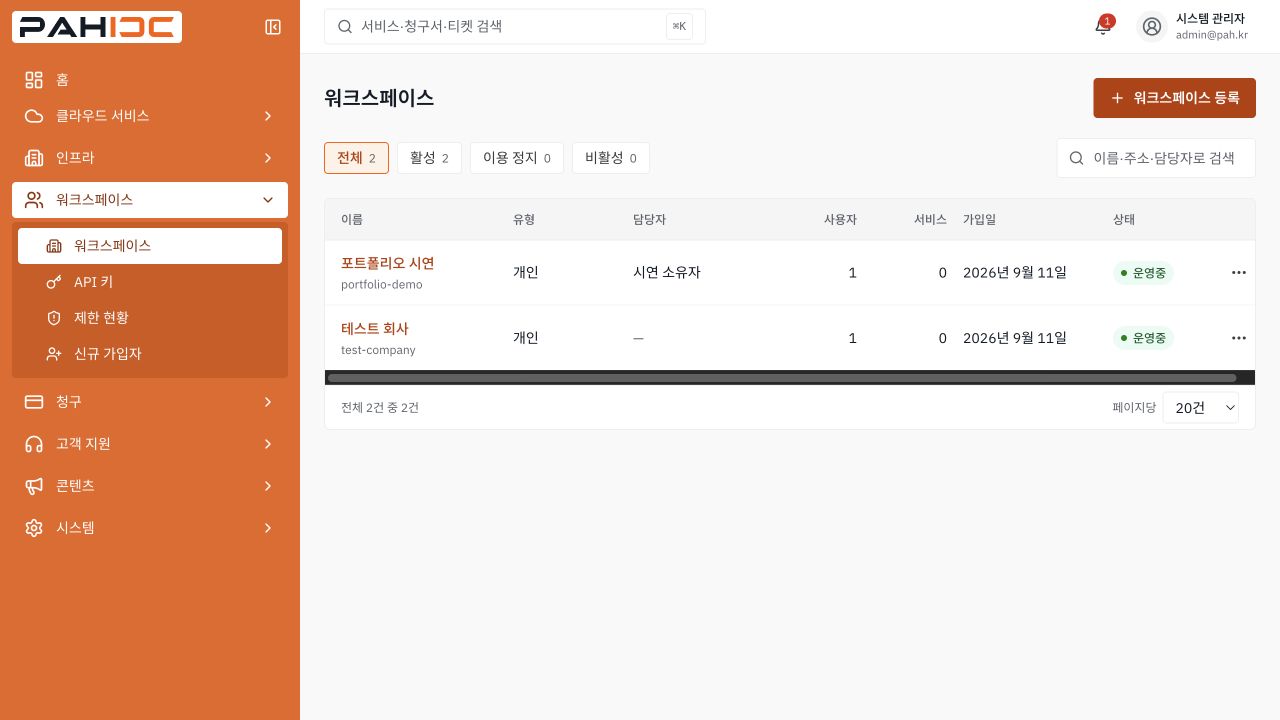 관리자 콘솔의 워크스페이스 목록